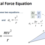 What Are Centripetal Force Equation? Example