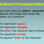 What Is Indirect Characterization? Examples