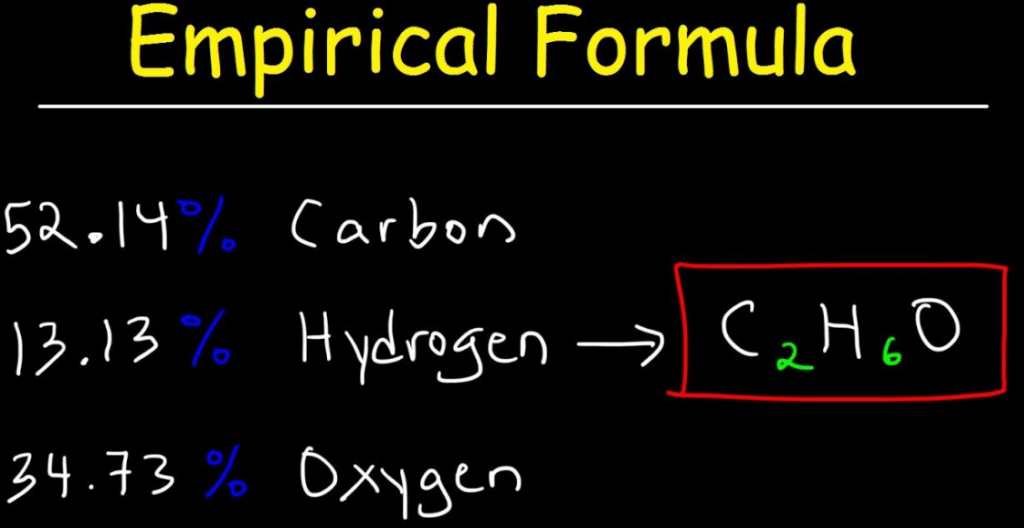 Empirical Formula Definition Get Education