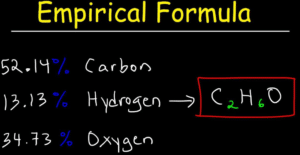 Empirical Formula Definition 