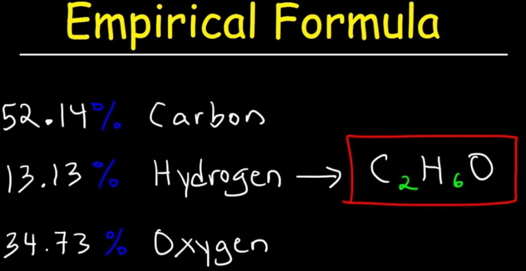 compound formula chemistry calculator