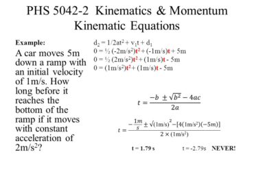 What Are the Kinematic Formulas?