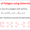 Area of a Polygon – Learn with Examples