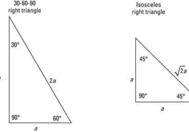 Understanding More about Special Right Triangles