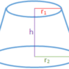 An Overview on Area of a Cylinder