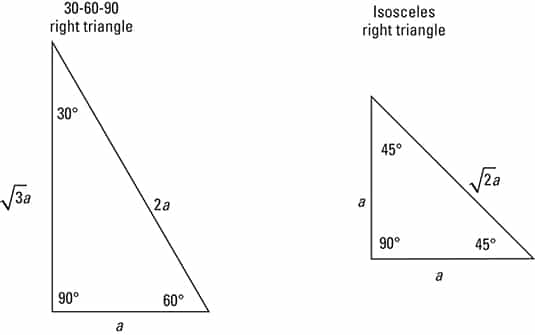 Understanding More About Special Right Triangles Get Education