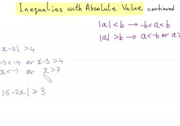 Solving absolute value inequalities Easily