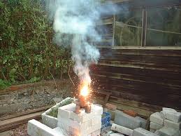 Understanding all about Thermite Reaction