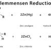 The Mechanism of Clemmensen Reduction
