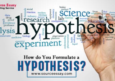 How to write a hypothesis quickly?
