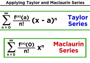 About Maclaurin Series Calculator