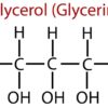 Is Glycerol An Alcohol: Answer Revealed