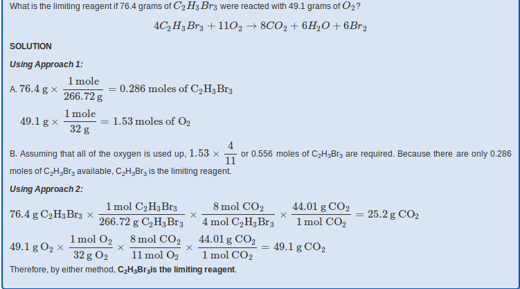 everything-about-excess-reagent-get-education