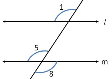 Understanding more about Alternate Exterior Angles