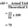 How to Calculate Percent Yield