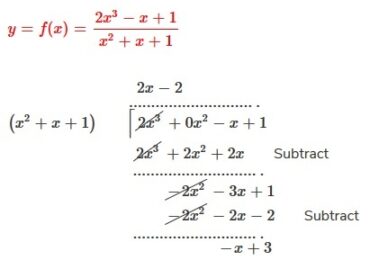 How to Do Synthetic Division [Educational Guide]